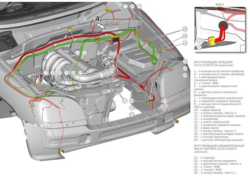 Перебои в работе двигателя Niva Chevrolet