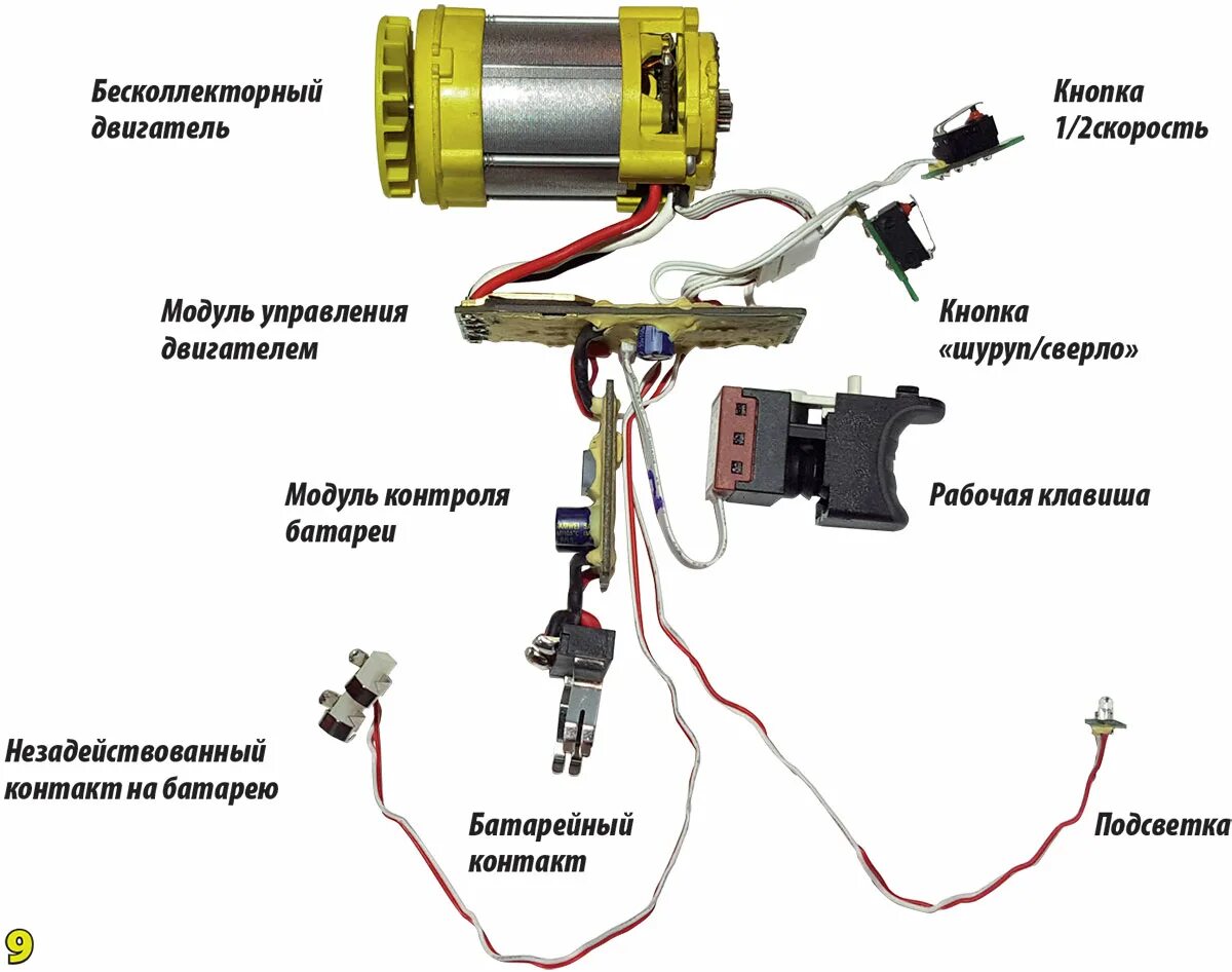 Подключение проводов шуруповерта 19 рывков к цели: тест и экспертиза аккумуляторного шуруповерта Ryobi R18DD5 - н