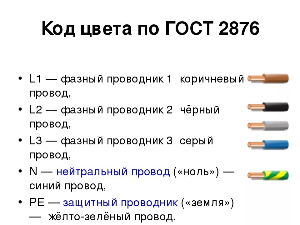 Подключение проводов синий и коричневый Цвета проводом за что отвечают