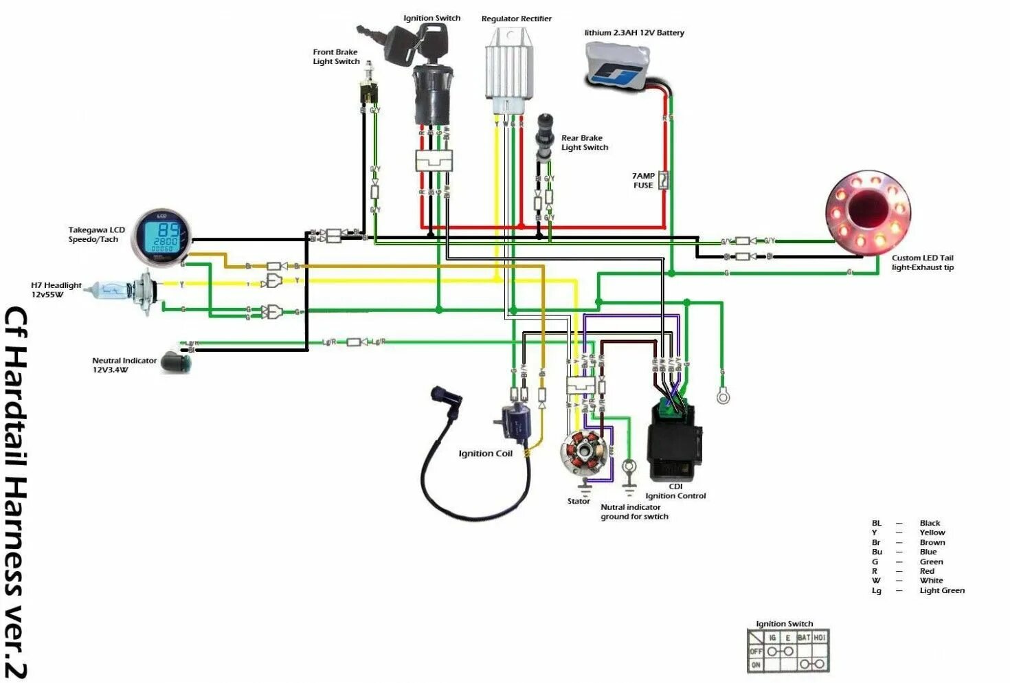 Подключение проводов скутер Chinese 4cc Engine Diagram Used Auto onderhoud, Auto's motoren, Brommers