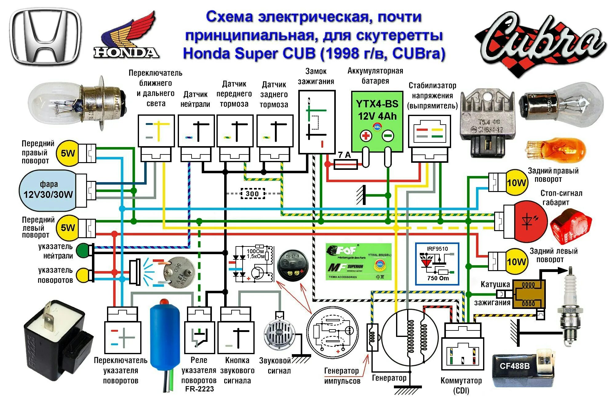 Подключение проводов скутер Схема электрооборудования скутера MBK Booster