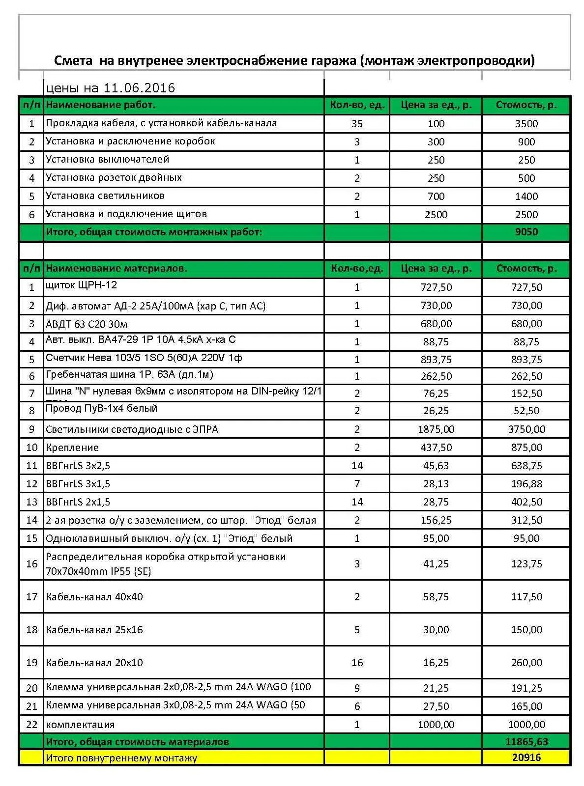 Подключение проводов смета Прайс на электромонтажные работы 2024 год: найдено 89 изображений