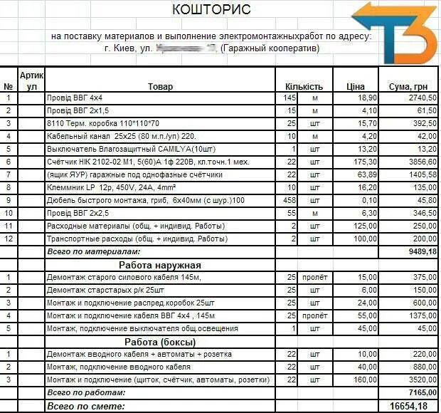 Подключение проводов смета Сколько стоит провести воду в частный дом - примерные сметы на проведение работ