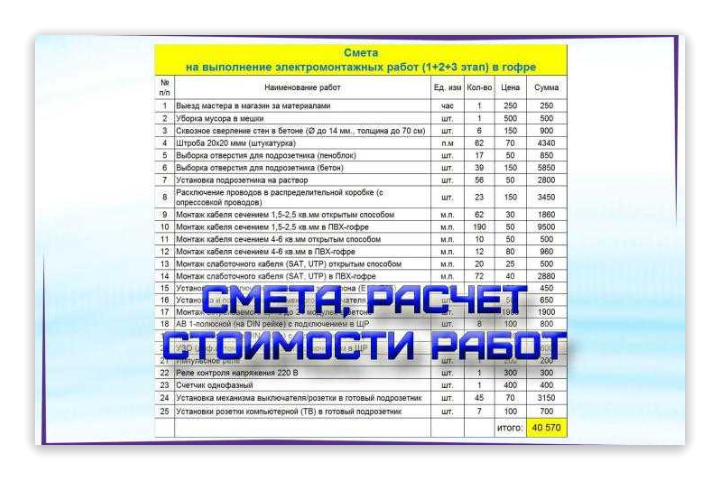 Подключение проводов смета Прайс на электромонтажные работы. Нужен ли он заказчику? Виктор Пуделко Дзен