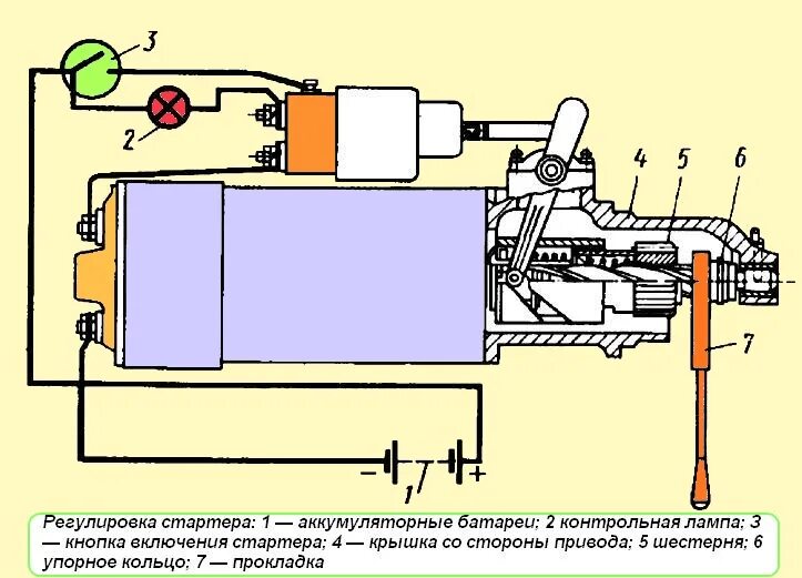 Подключение проводов стартера камаз Starter repair ST 103A-01MAZ