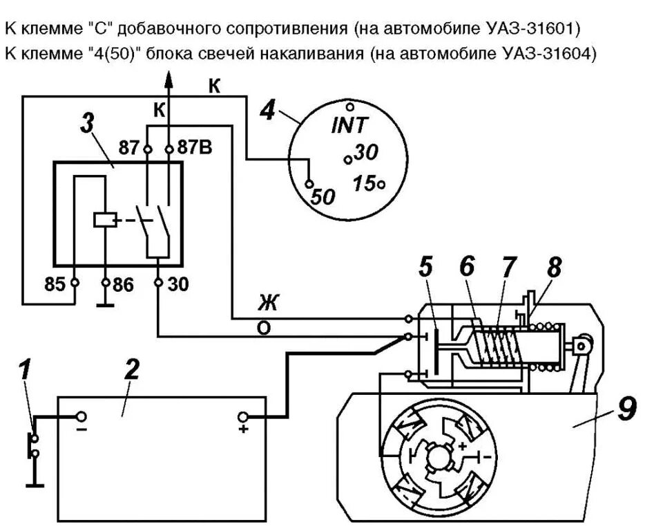 Подключение проводов стартера уаз Реле стартера зачахло - УАЗ 31519, 2,9 л, 2006 года поломка DRIVE2