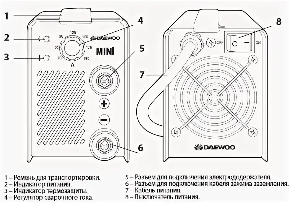 Подключение проводов сварочного аппарата инверторного Скачать картинку КАК ПРАВИЛЬНО ПОДКЛЮЧИТЬ К СВАРОЧНОМУ № 27