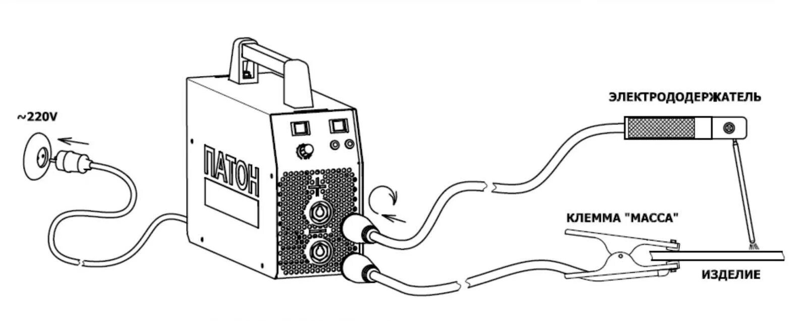 Подключение проводов сварочного аппарата инверторного Картинки КАК ПРАВИЛЬНО ПОДКЛЮЧИТЬ К СВАРОЧНОМУ