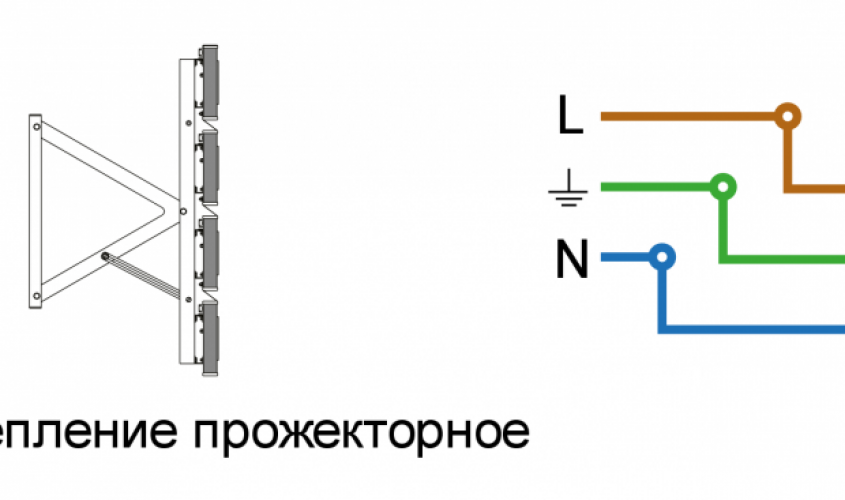 Подключение проводов светодиодного прожектора Светодиодный светильник "Модуль Солнце", 896 Вт