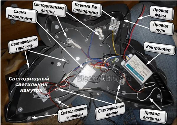 Подключение проводов светодиодной люстры с пультом Светодиодные люстры в интерьере: какие бывают светодиодные люстры