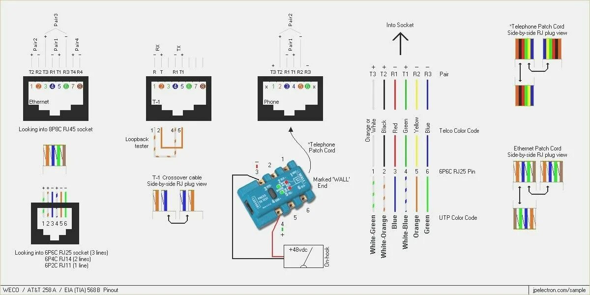 Подключение проводов телефона Wonderful Rj11 Wiring Diagram Cat5 Inspiration Diagram, Telephone, Wire