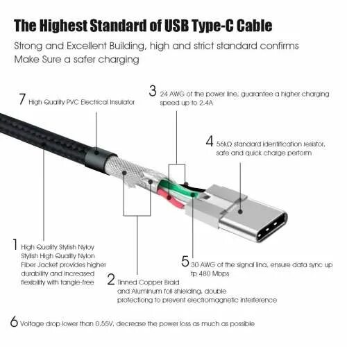 Подключение проводов type c Поиск и выбор качественных USB-C (USB type C) проводов - 4PDA