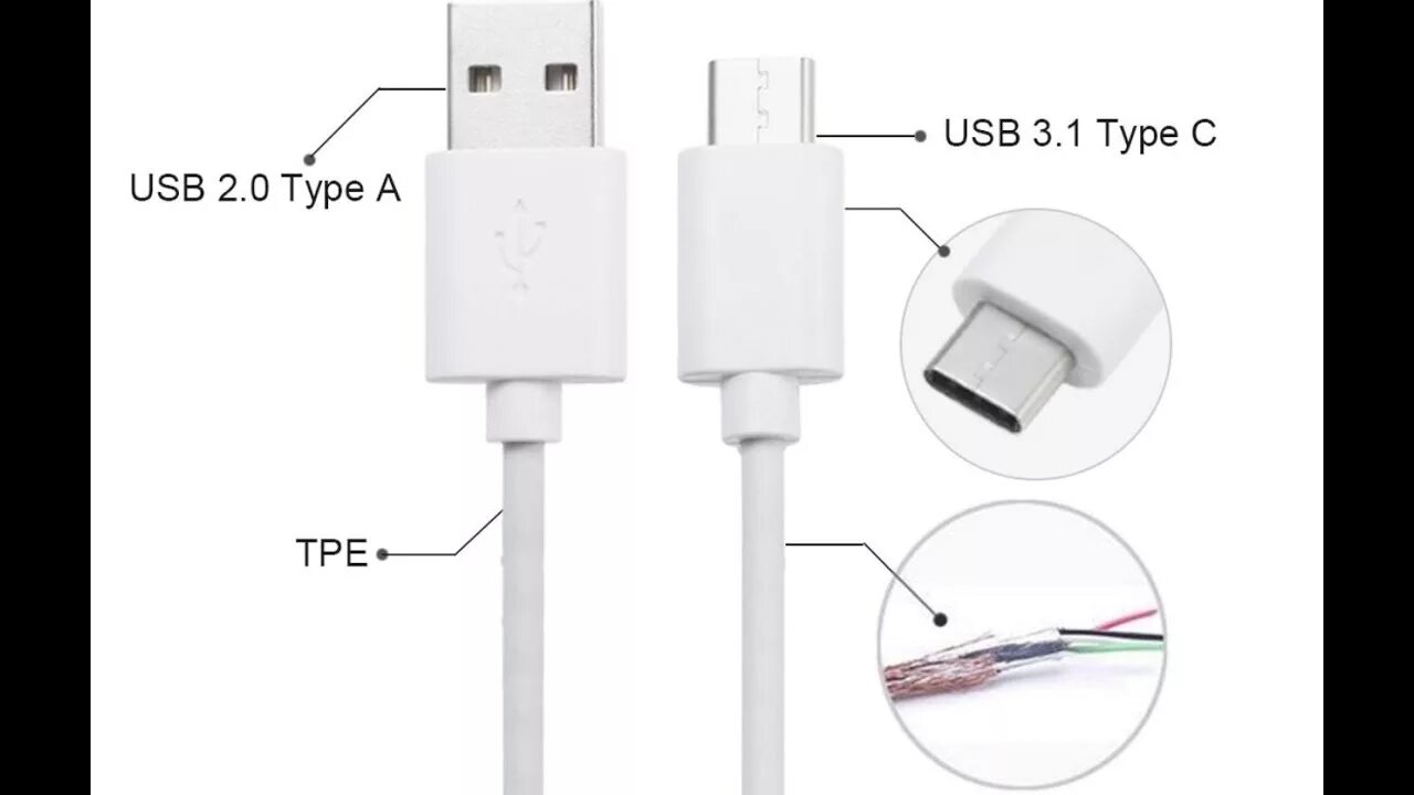 Подключение проводов type c USB Type-C кабель с GearBest - YouTube