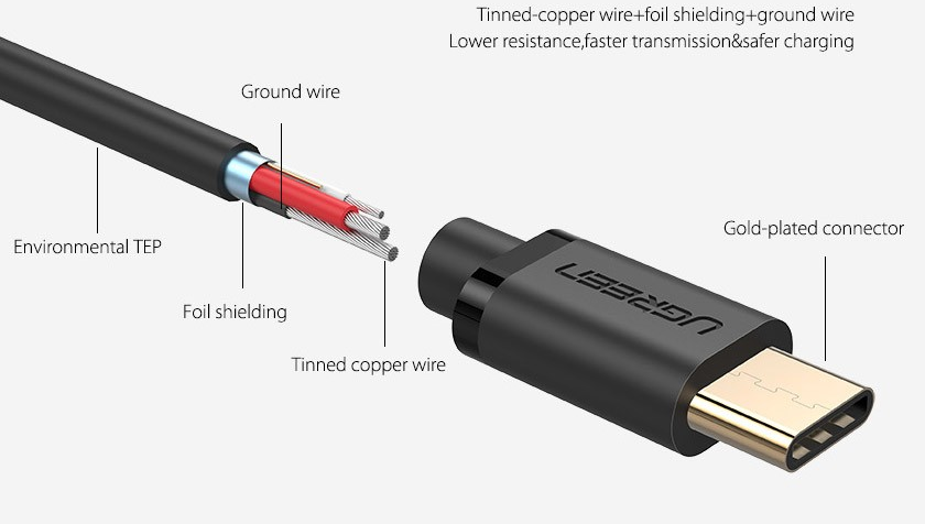 Подключение проводов type c Как выбрать хороший кабель USB Type-C