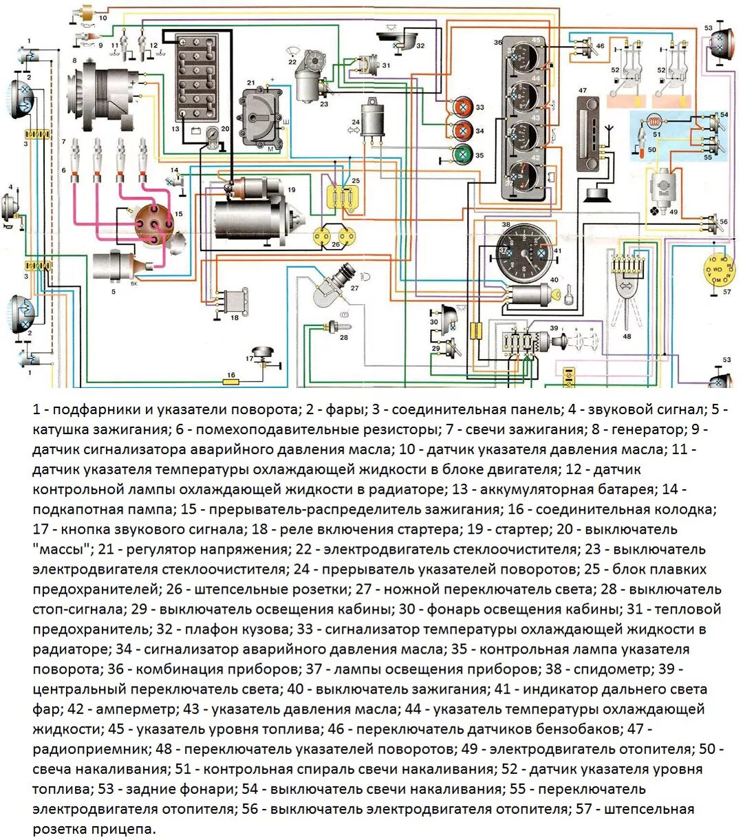 Подключение проводов уаз буханка Проводка уаз буханка инжектор - КарЛайн.ру