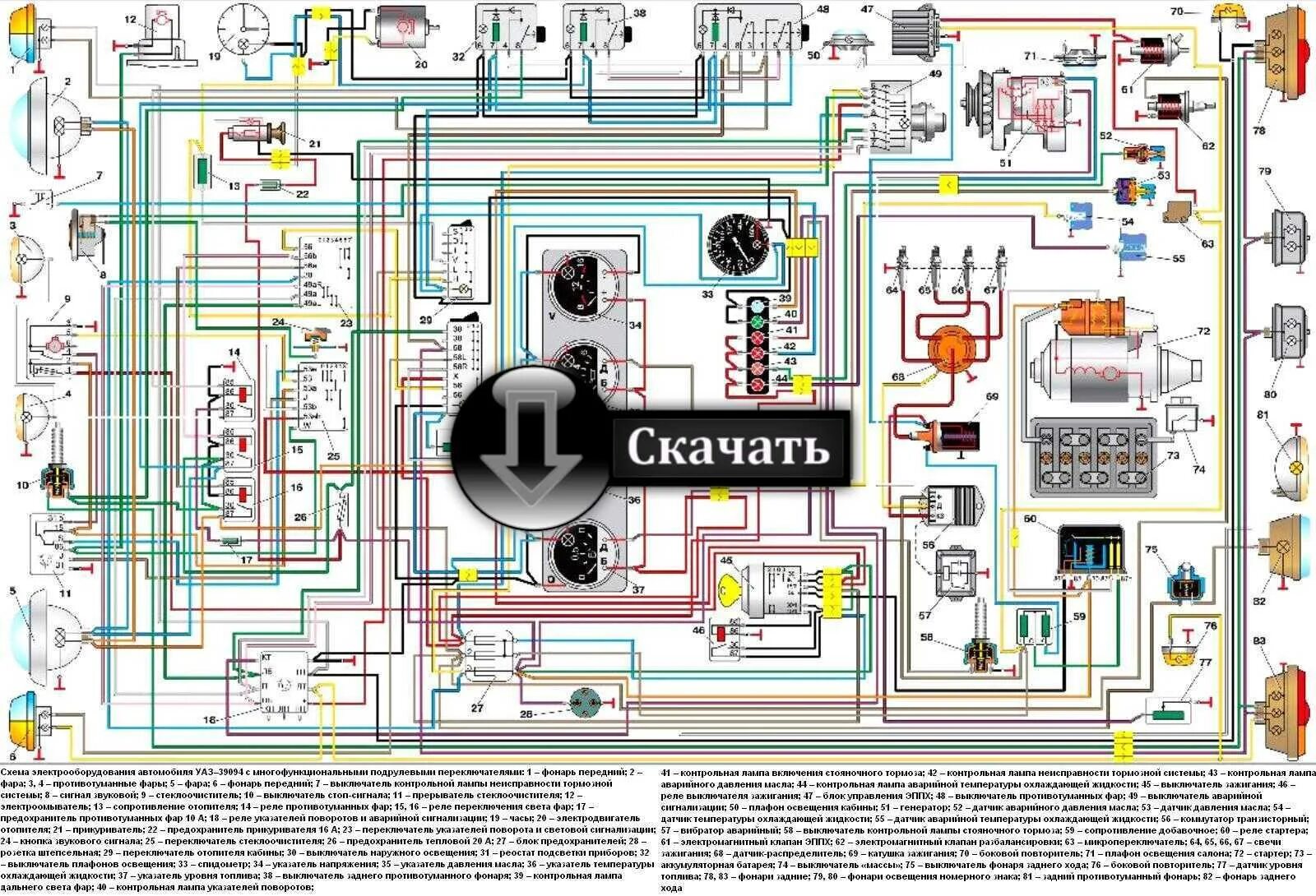 Подключение проводов уаз буханка Схема электропроводки уаз 469 цветная с описанием - КарЛайн.ру