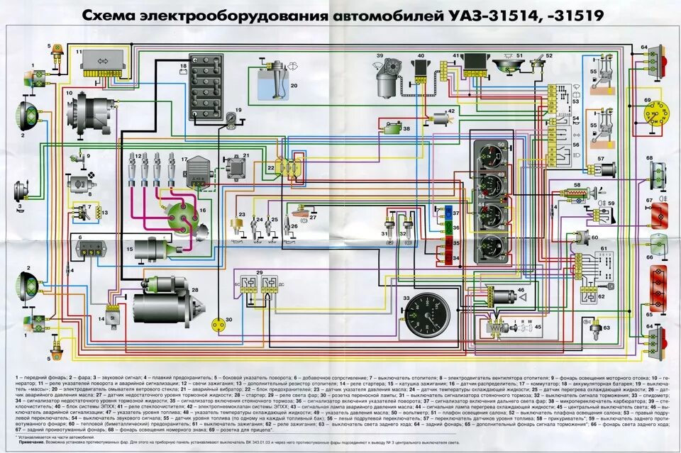 Подключение проводов уаз буханка Схемы электрооборудования УАЗ-469, 31512, 31514, 31519 - УАЗ 31512, 2,4 л, 1995 