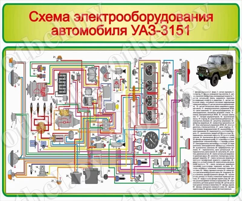 Подключение проводов уаз буханка Картинки СХЕМА ЭЛЕКТРОПРОВОДКИ УАЗ БУХАНКА ИНЖЕКТОР