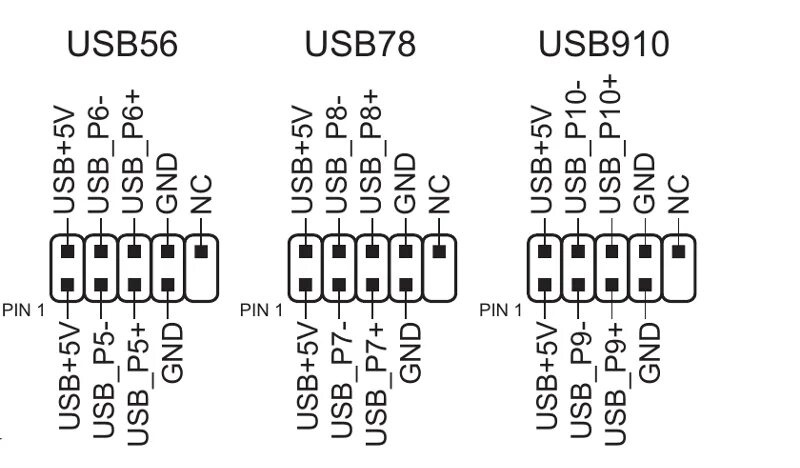 Подключение проводов usb к материнской плате Ответы Mail.ru: Куда подключить этот разъем к материнке?