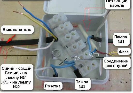 Подключение проводов в распредкоробке Соединение проводов в распределительных коробках. Коммутация электропроводки