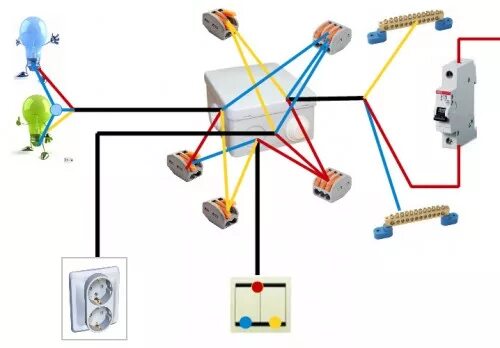 Подключение проводов в распредкоробке Соединение проводов в распределительных коробках. Коммутация электропроводки