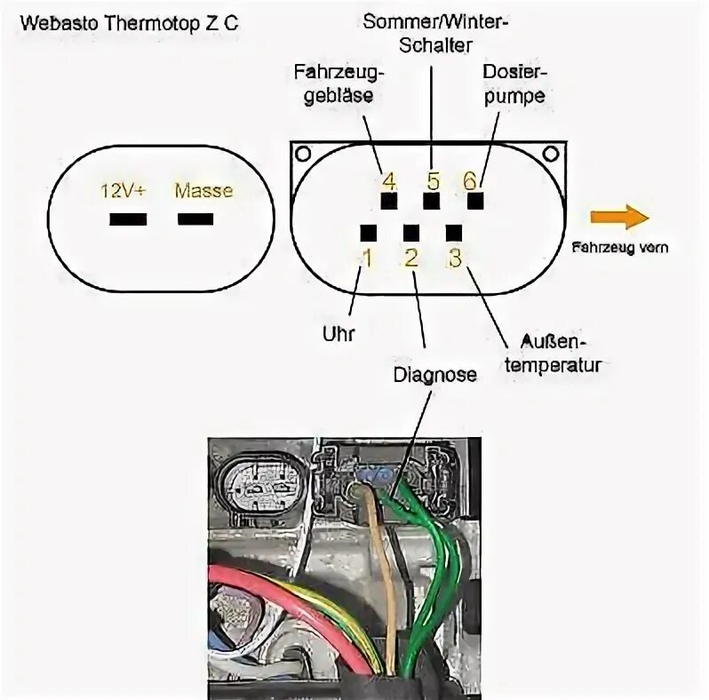 Установка webasto - Citroen Grand C4 Picasso (1G), 2 л, 2006 года запчасти DRIVE