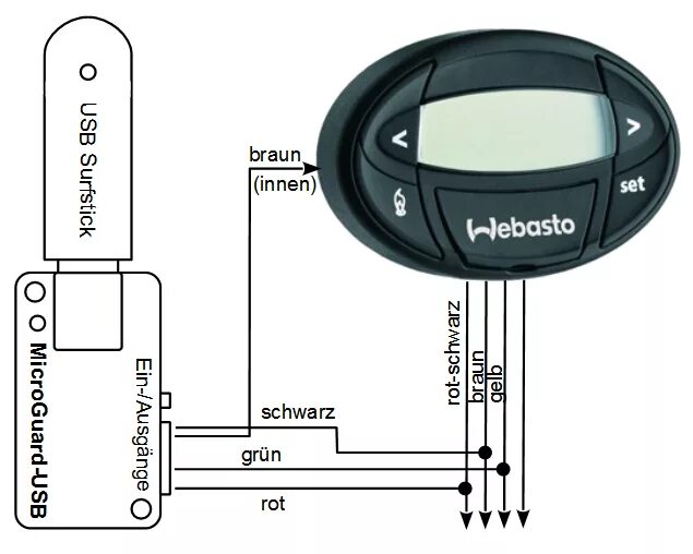 Подключение проводов вебасто GSM Handy Fernbedienung für Standheizung (USB) Webasto 1533 купить на eBay.de из