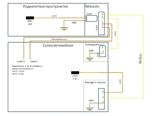 Подключение проводов вебасто Webasto д.2 - Volkswagen Golf Mk6, 1,4 л, 2010 года тюнинг DRIVE2