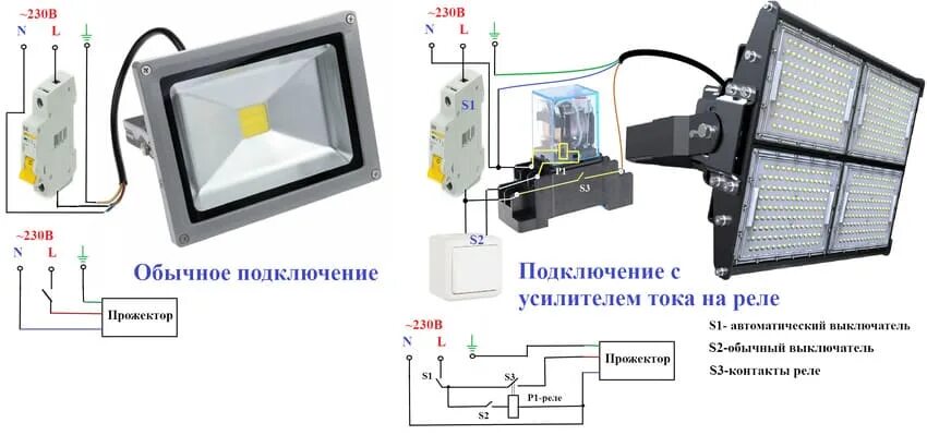 Подключение прожектора через выключатель Схема подключения прожектора светодиодного фото, видео - 38rosta.ru