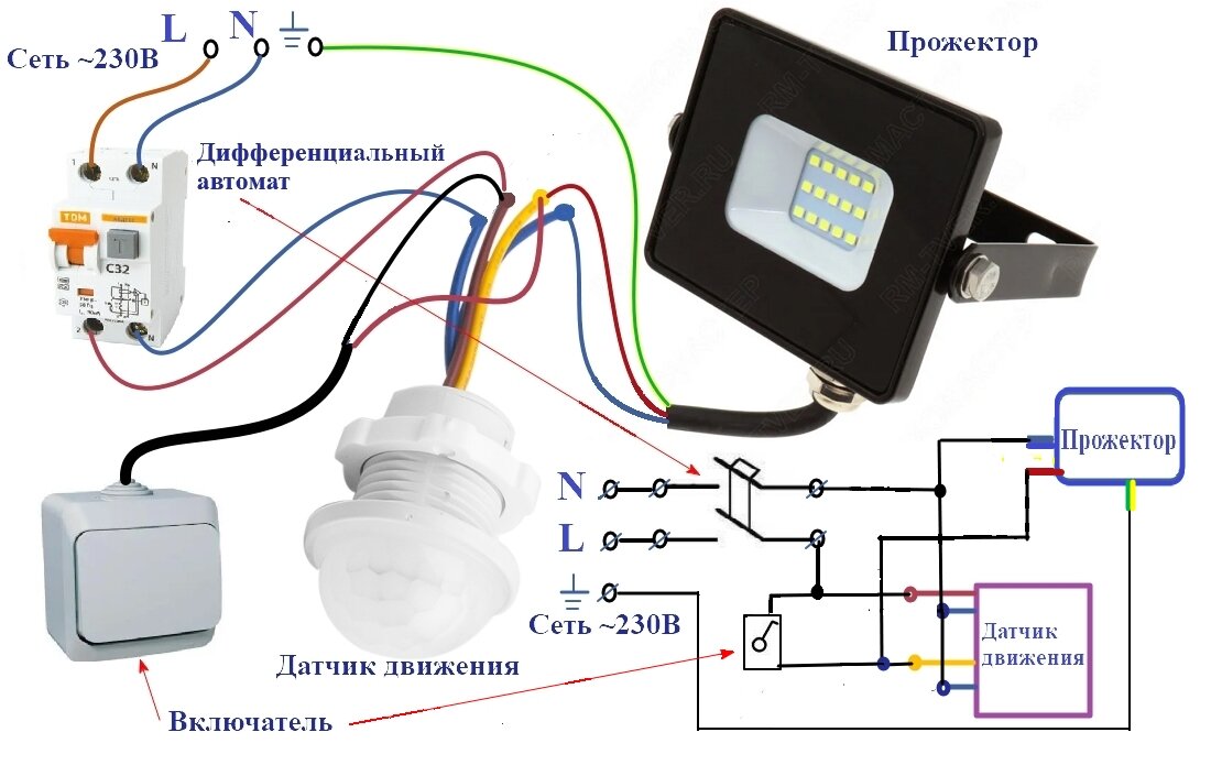 Подключение прожектора к автомату Как подключить уличный прожектор HeatProf.ru