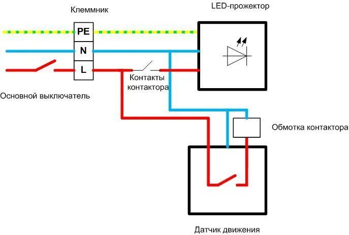 Подключение прожектора светодиодного через выключатель Как подключить уличный прожектор фото, видео - 38rosta.ru