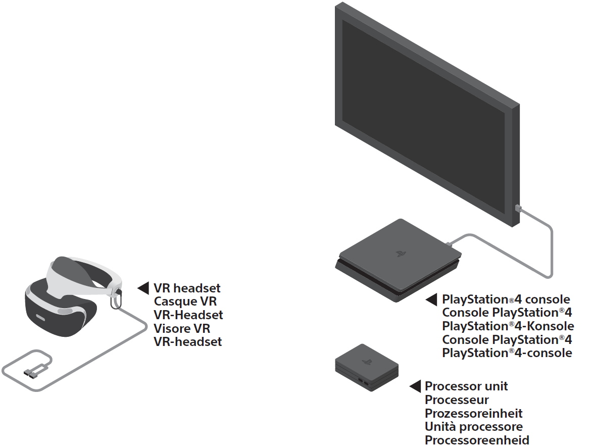 Подключение пс 1 Buy,how to connect a vr headset to a ps4,Exclusive Deals and Offers,admin.gahar.