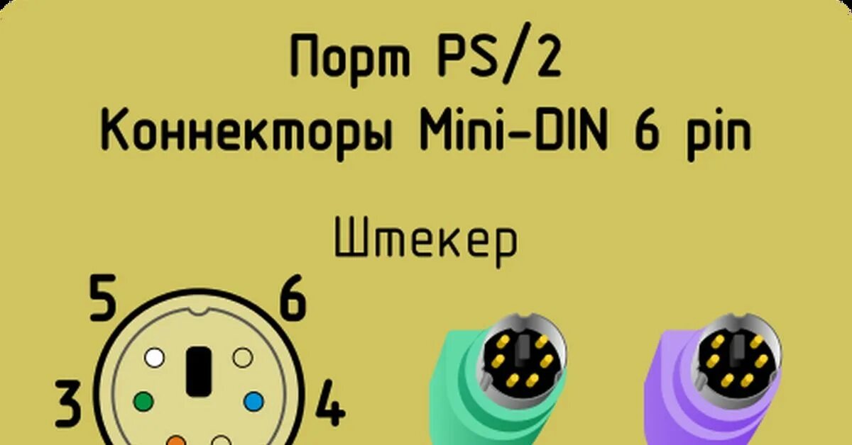 Подключение ps 2 Автор: Rones Клавиатура, Порту, Автор