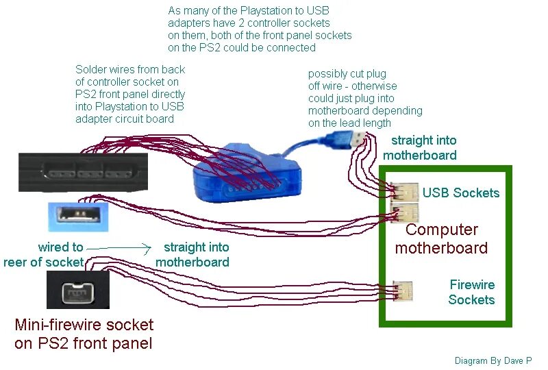 Подключение ps 2 к usb Algemeen Passend Notebook diy ps2 to usb bevind zich Ontspannend Decoderen