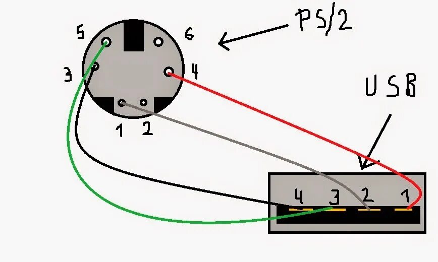 Подключение ps 2 к usb Распиновка usb клавиатуры фото - DelaDom.ru