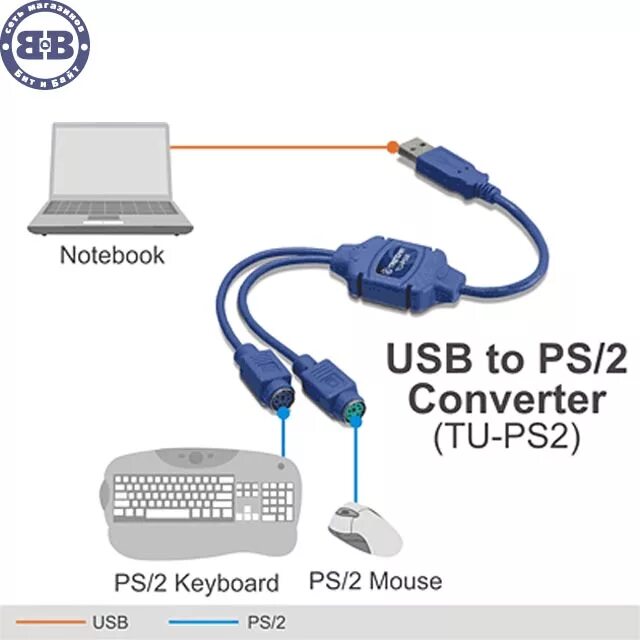 Подключение ps 2 к usb Картинки Переходник, кабель-адаптер OXO USB to 2xPS/2 (адаптер для подключения P