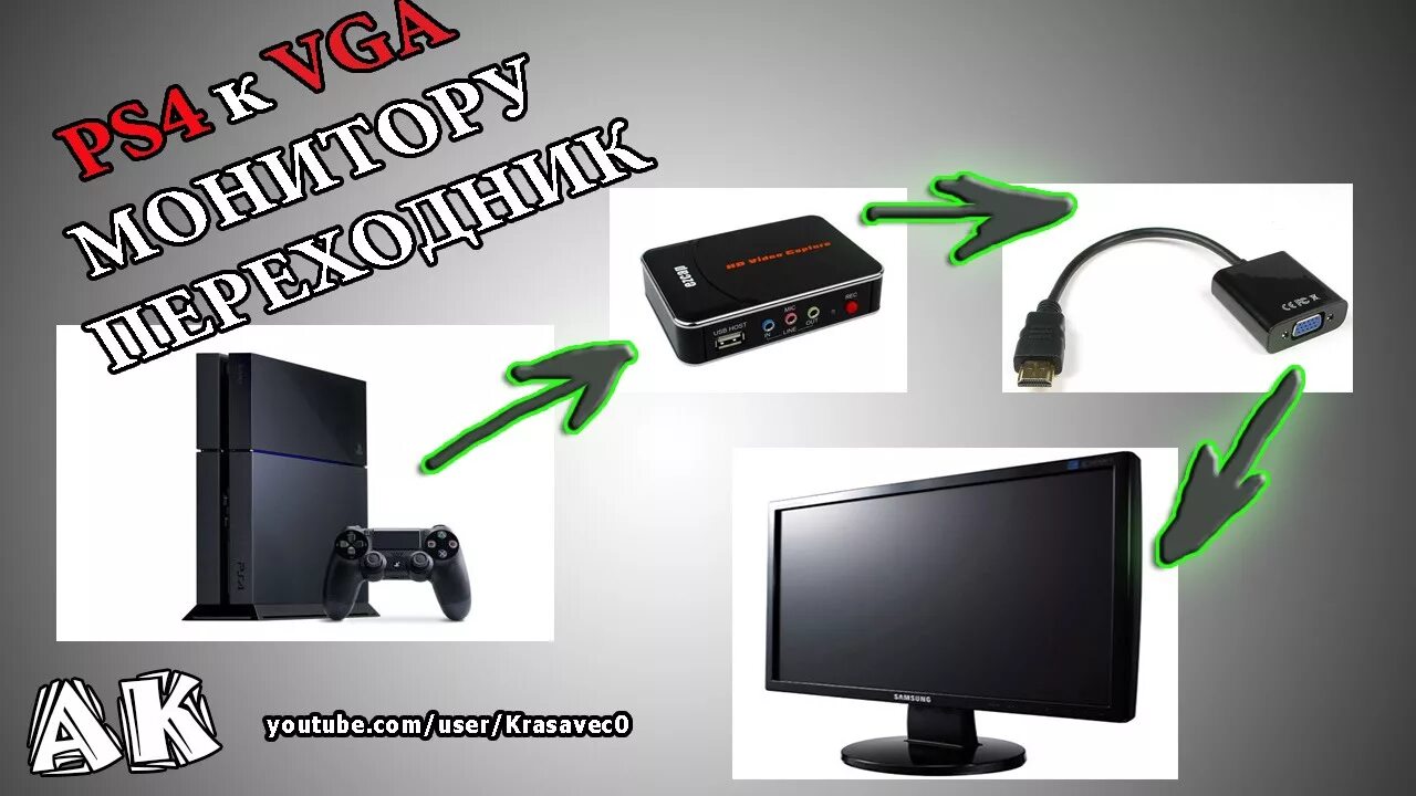 Подключение пс 4 к монитору Попытка #3 подключения PS4 через VGA - YouTube