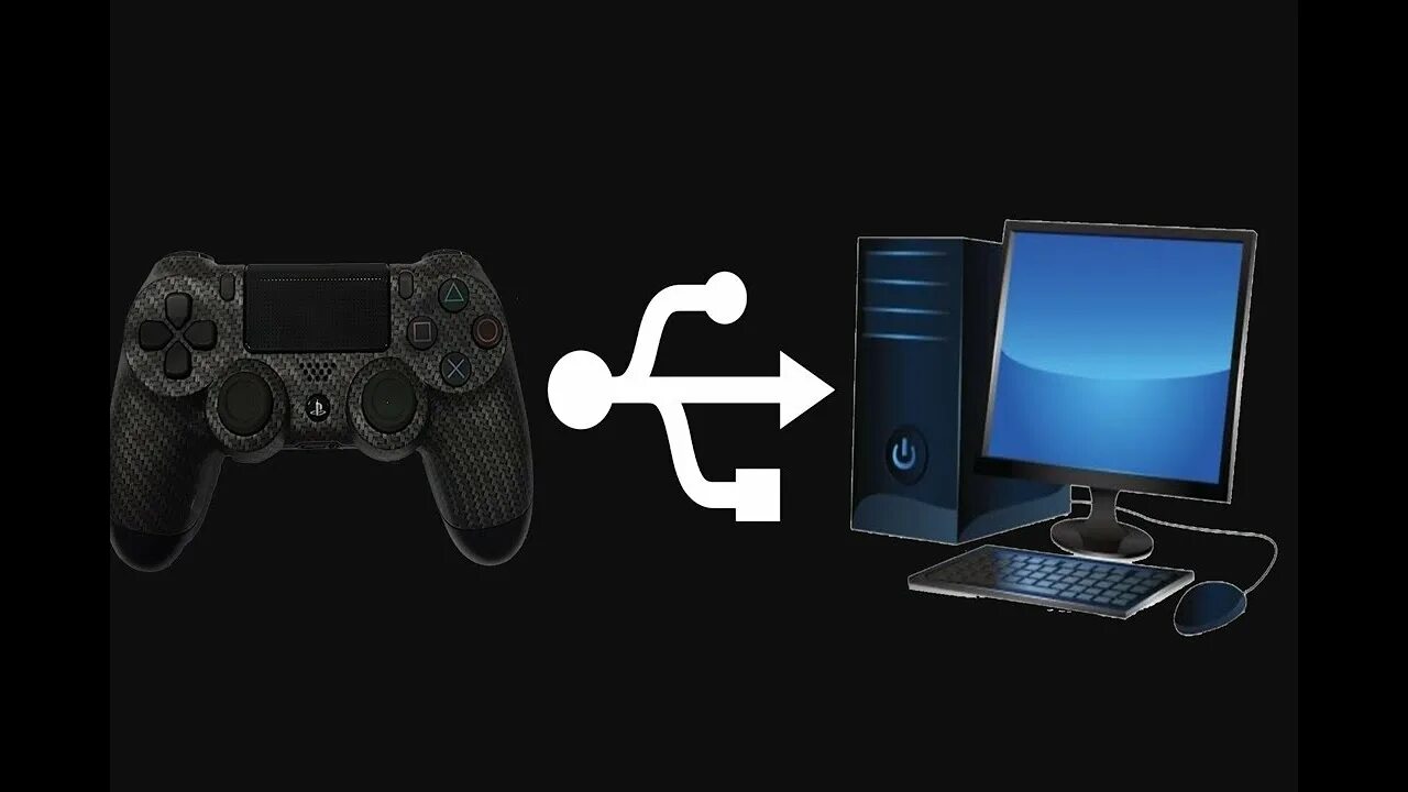 How to: Connect PS4 To Your TV - YouTube