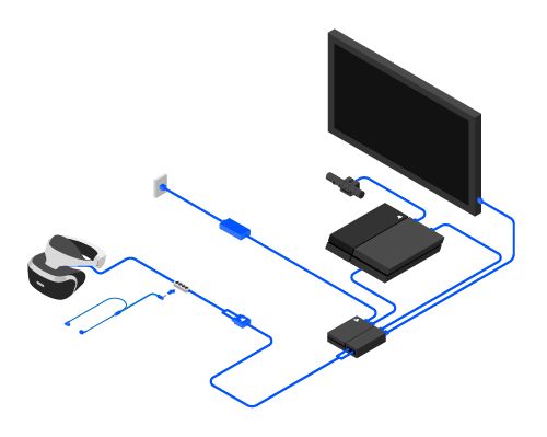 Подключение пс 5 к компьютеру Pin on PDE1350 Design Tools 2017/18 Vr device, Tv display, Tool design