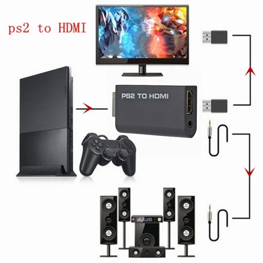 Подключение ps 5 к телевизору HDMI-удлинитель Конвертер PS2(WII) в HDMI - купить с доставкой по выгодным ценам