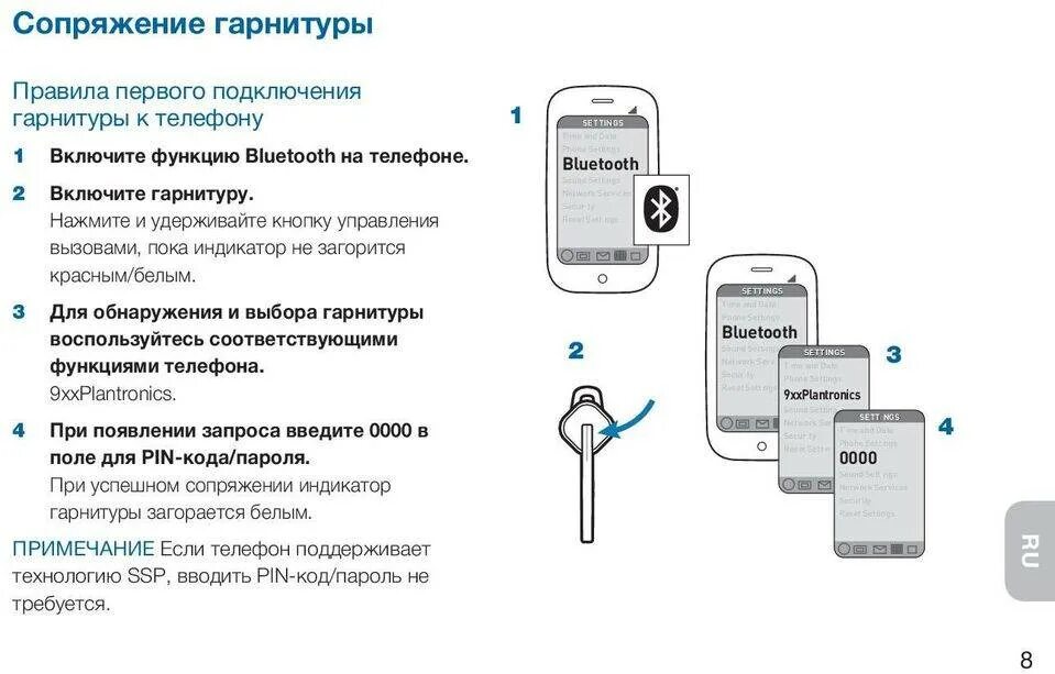 Подключение пс к телефону Как подключить к телефону фото Molot-Club.ru