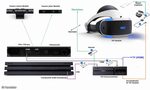 Подключение ps5 к телефону Ps3 кнопка включения