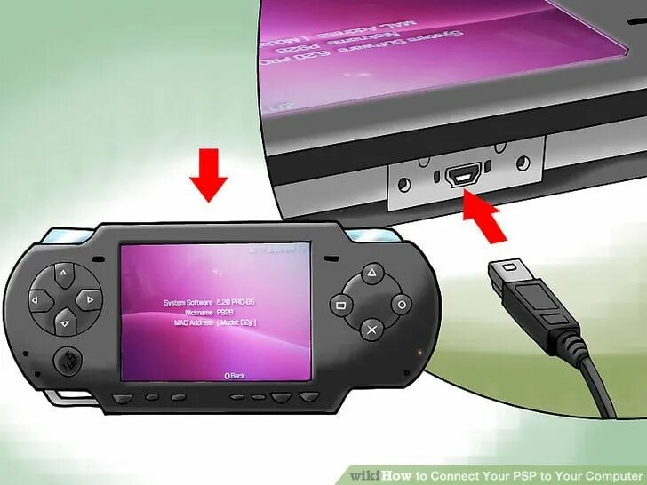 Подключение psp к компьютеру Transfer Saves from PSP to PS1 GBAtemp.net - The Independent Video Game Communit