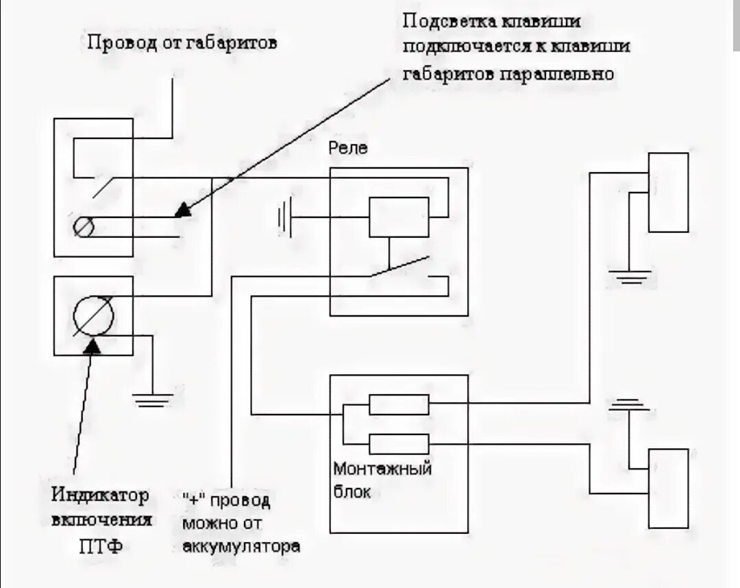 Подключение птф 2112 старая панель Подключение кнопки противотуманных фар