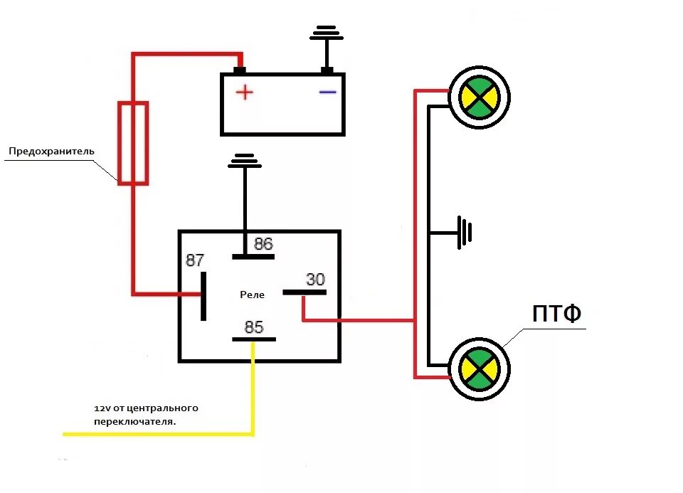 Подключение птф через реле и предохранитель Моддинг светильника салона и ПТФ - ГАЗ Соболь, 2,4 л, 2005 года своими руками DR