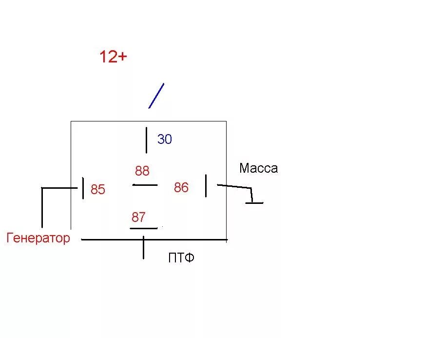 Подключение птф через реле от генератора Подключение ПТФ / Головных фар как ДХО - DRIVE2