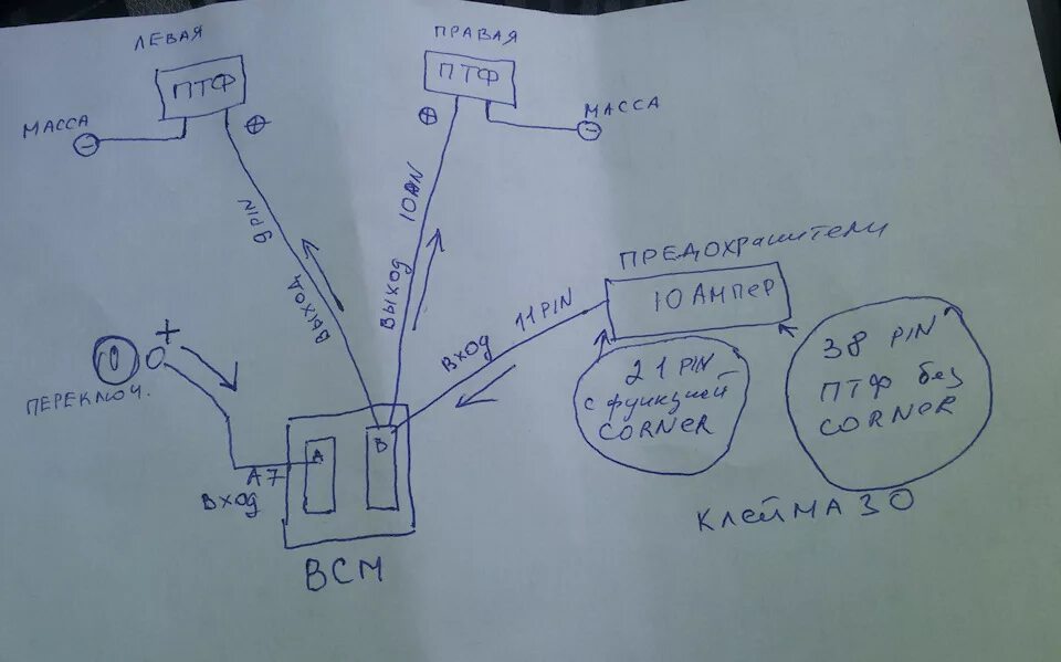 Подключение птф к фарам октавия а5 ПТФ через ВСМ с функцией Corner и Стробоскоп - Skoda Rapid (1G), 1,6 л, 2015 год