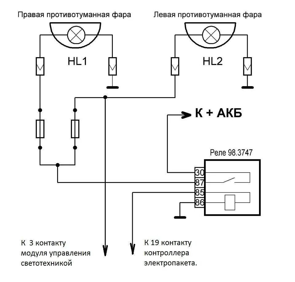 Немного косметики и подключение ПТФ - Lada Калина универсал, 1,4 л, 2010 года св