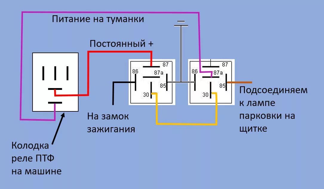 Подключение птф от зажигания ПТФ-ДХО в Toyota Nadia - DRIVE2