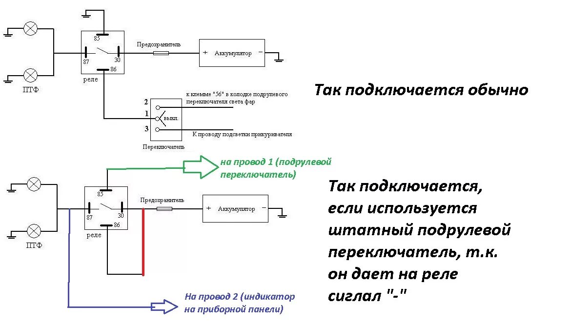 Подключение птф солярис 1 через кнопку Подключение противотуманок - инструкция внутри) - Hyundai Solaris, 1,6 л, 2012 г